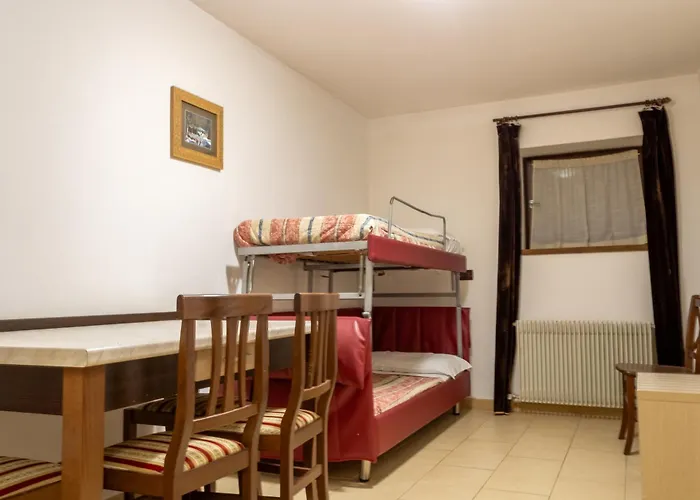 Zodiaco & טרנטו